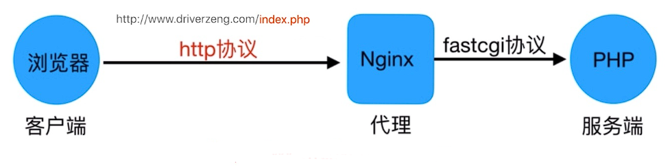 360截图174209167911470