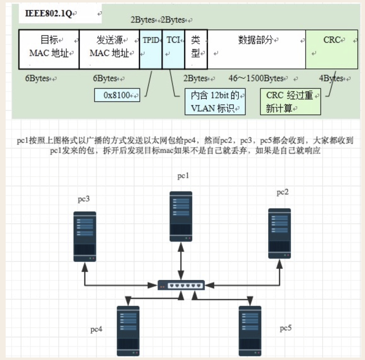 截屏2022-12-08 20.07.04