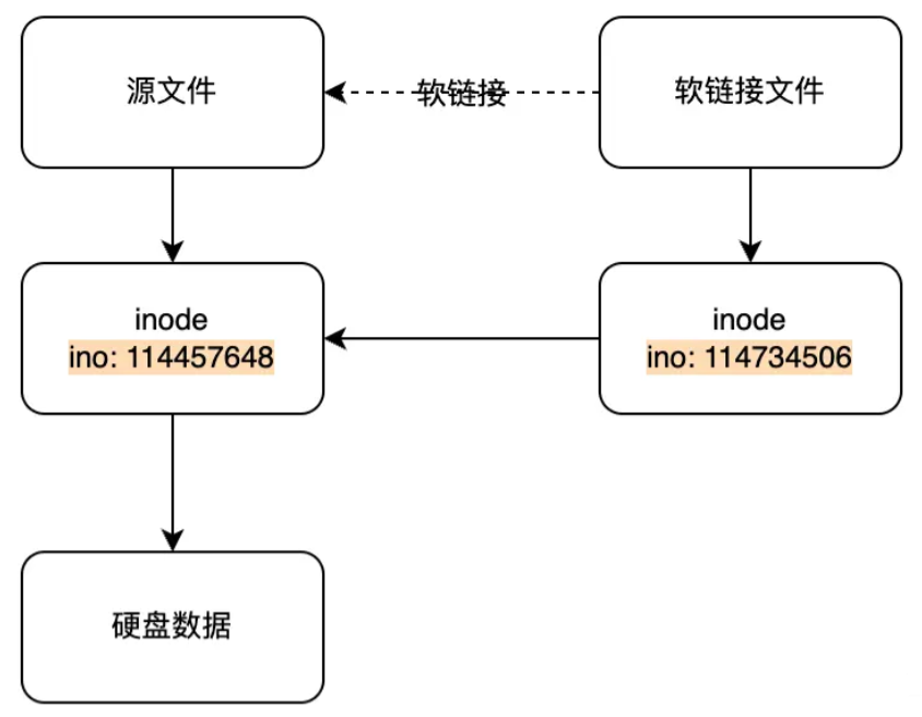 360截图1710081010910195