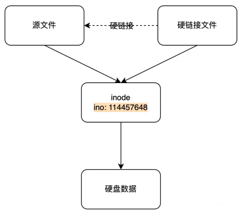 360截图175711199510386